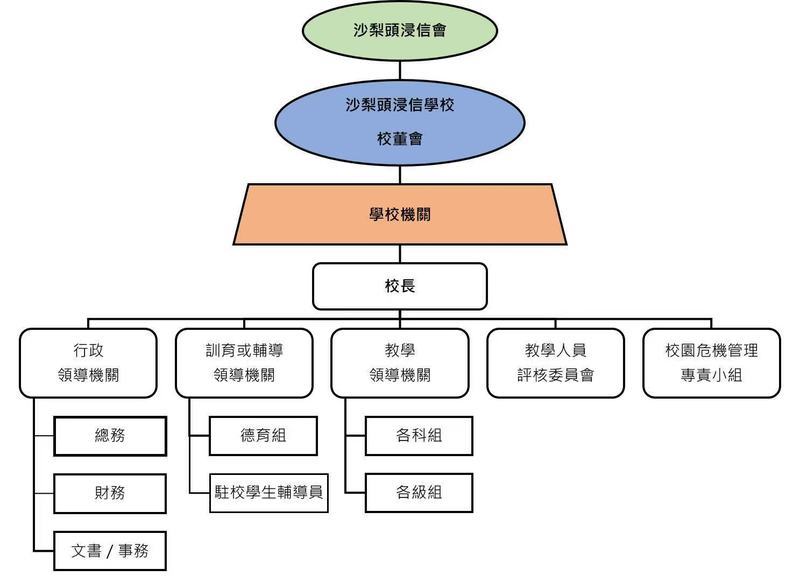 ShaJinJiaGouTu.width-800